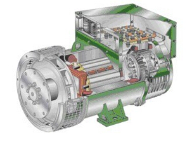 调兵山发电机内部结构图